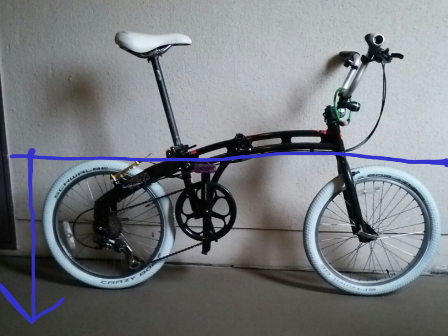 折り畳み自転車とミニベロ３8台体験談おすすめ改造コツ